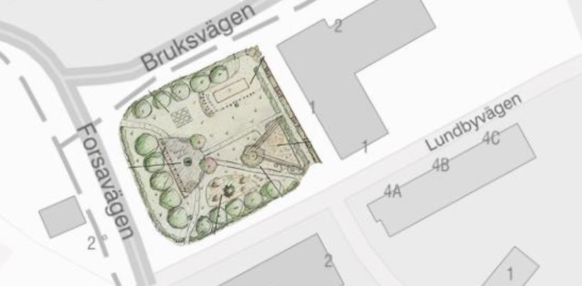 Förslag på utveckling av parken på Torget i Åkers styckebruk